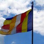 India Tibet Relations 