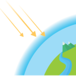 World Ozone Day