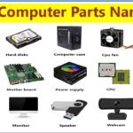 Computer Parts with Names