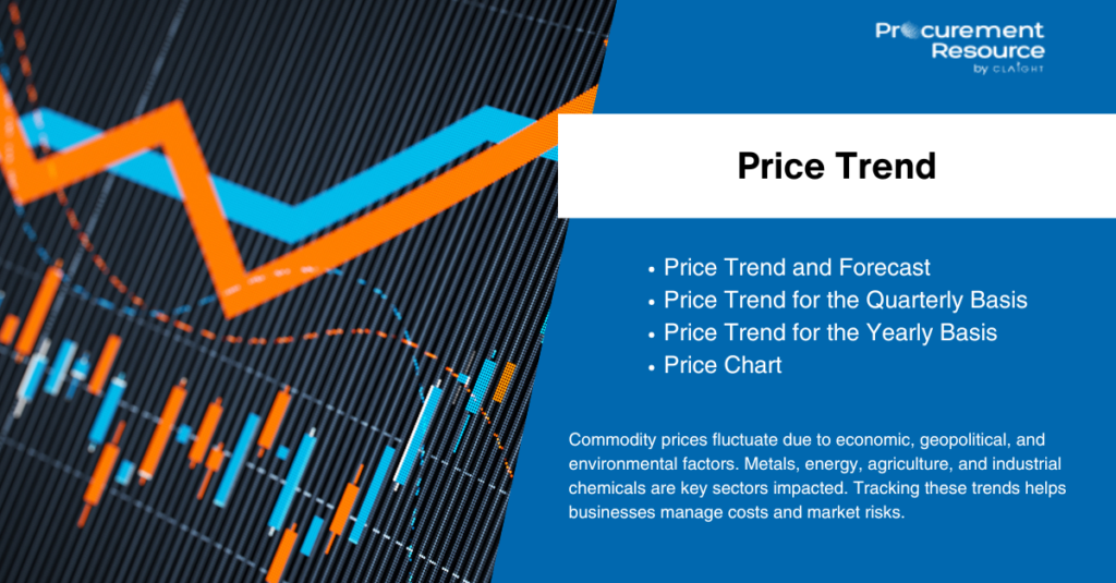Aluminum Foil Price Trend: Latest Insights, Market Dynamics, and Forecasts