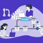 Why Your Web App Needs a Dedicated JavaScript Development Team